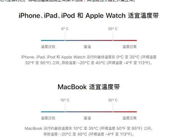 柳州苹果13维修分享iPhone 13耗电越来越快怎么办 