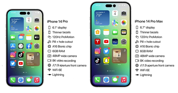 柳州苹果14维修分享iPhone 14具体参数汇总 