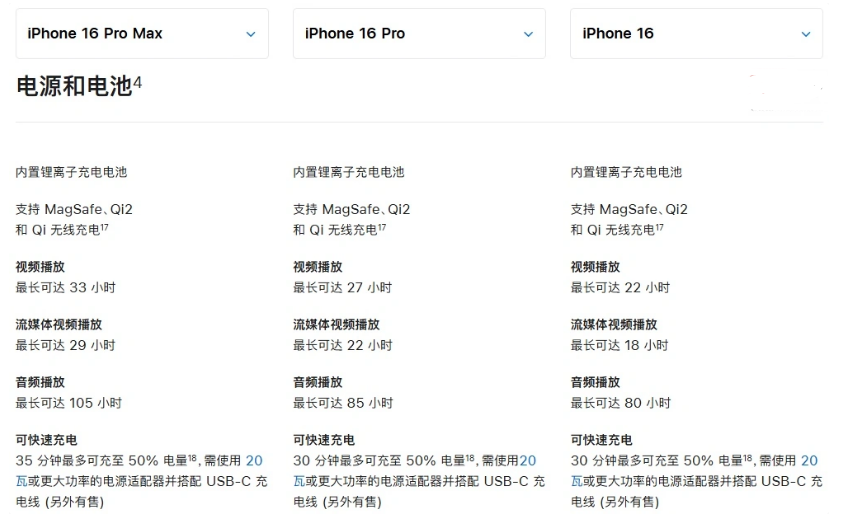 柳州苹果手机维修分享 iPhone 16 目前实测充电峰值功率不超过 39W 