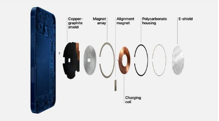 柳州苹果手机维修分享iPhone 12真的会威胁身体健康吗 